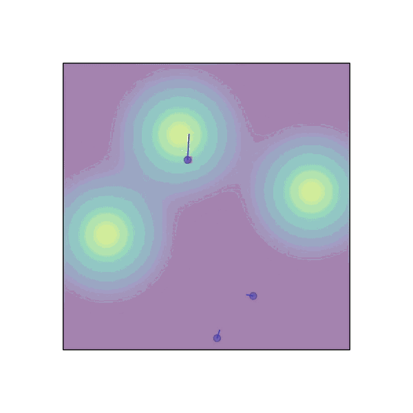 Sampling scenario