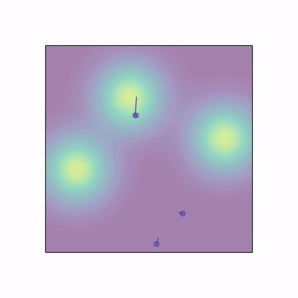 Sampling scenario
